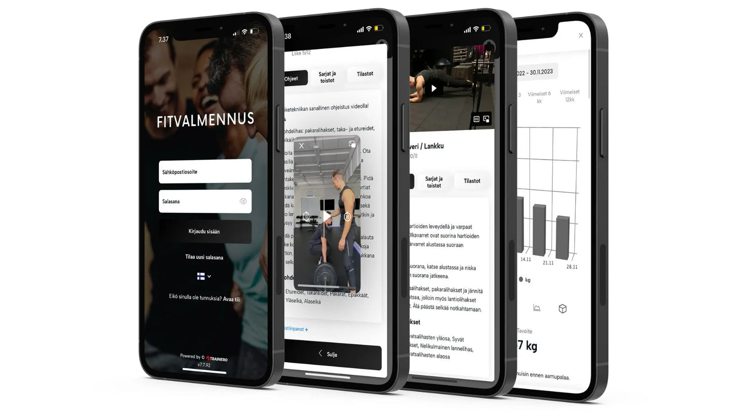 Treeniohjelma Fitvalmennus