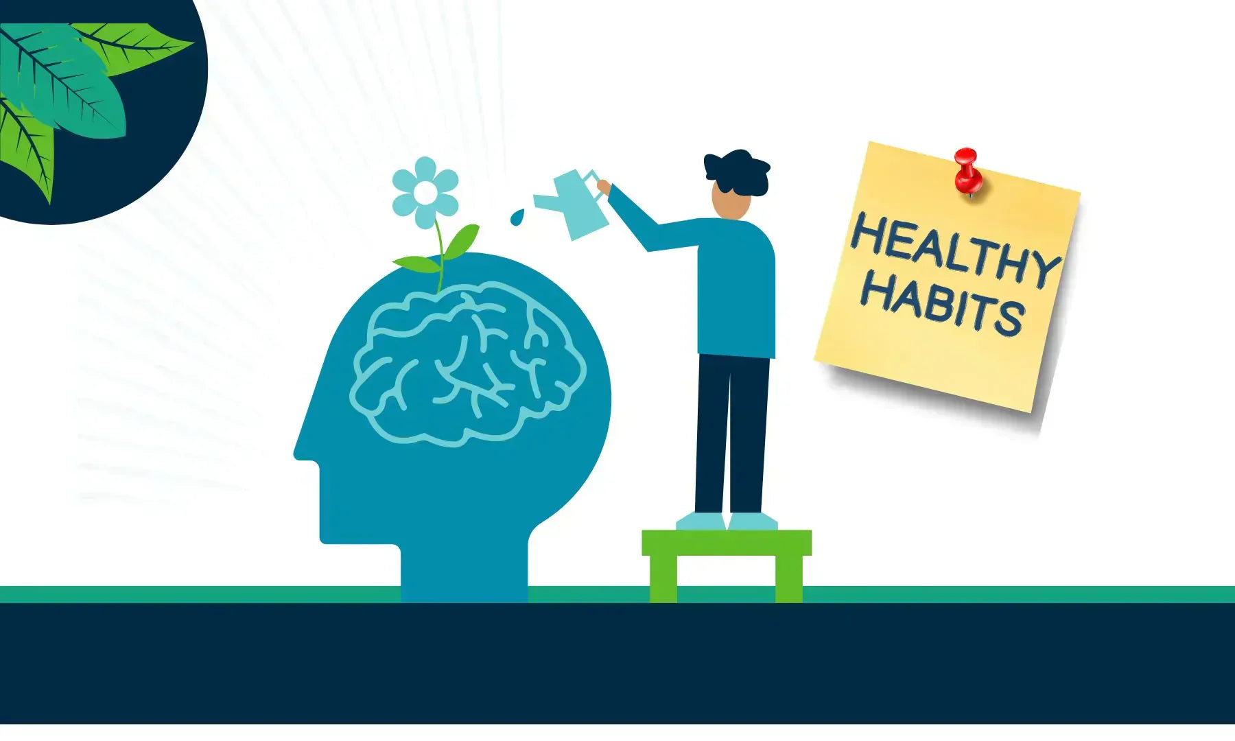 Pysyvä elämäntapamuutos uusilla rutiineilla